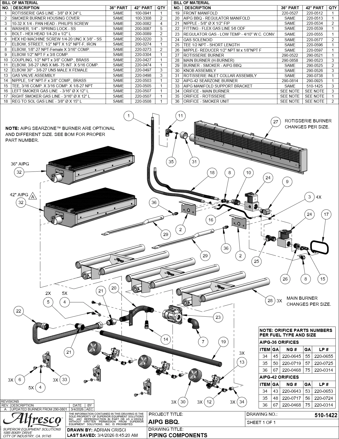 AIPG-36 and AIPG-42 Grill Piping Components parts diagram