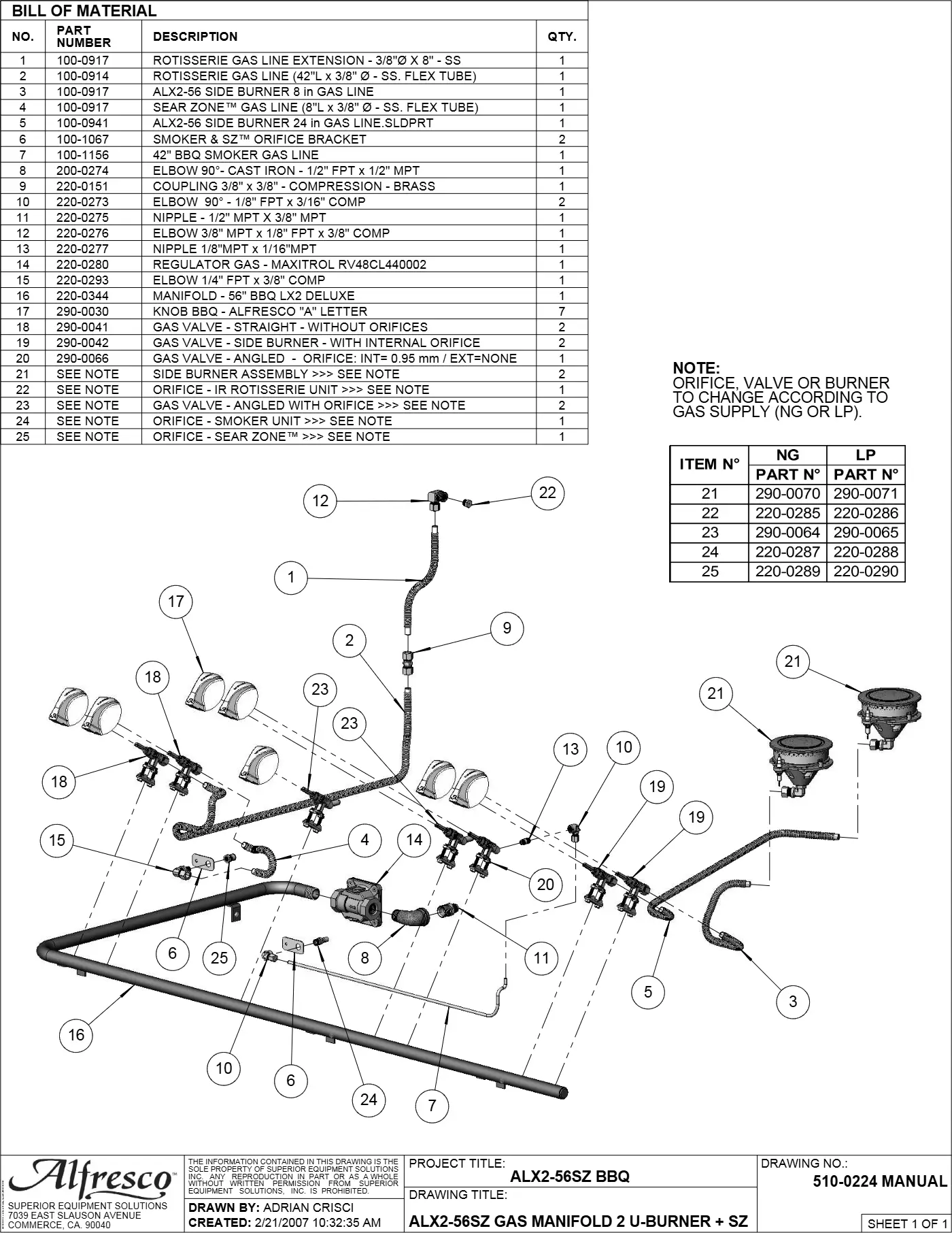 ALX2-56SZ Sear Zone Grill Gas Manifold 2 U-burner + Sz parts diagram