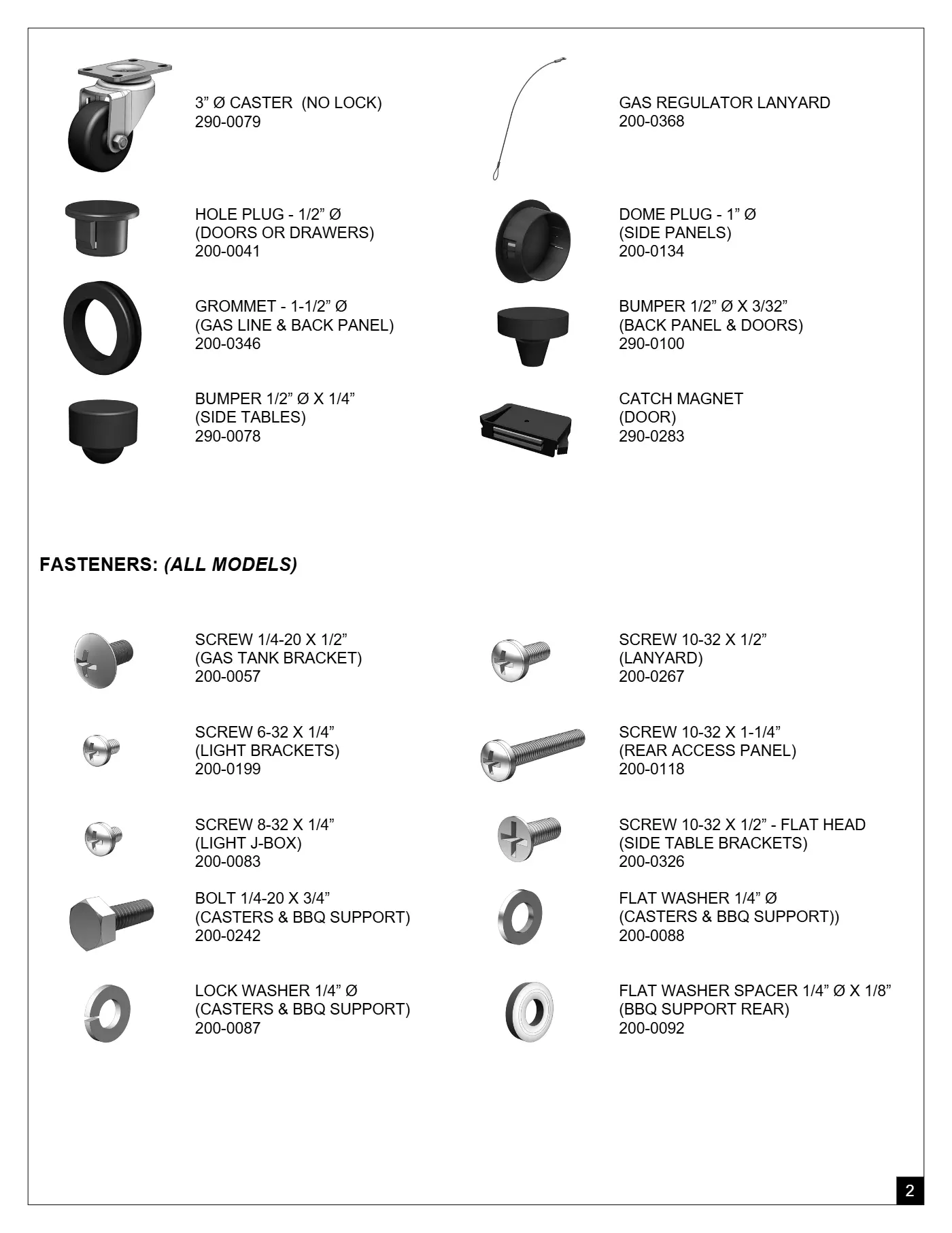 IC Carts for AIPG Parts page 2 parts diagram