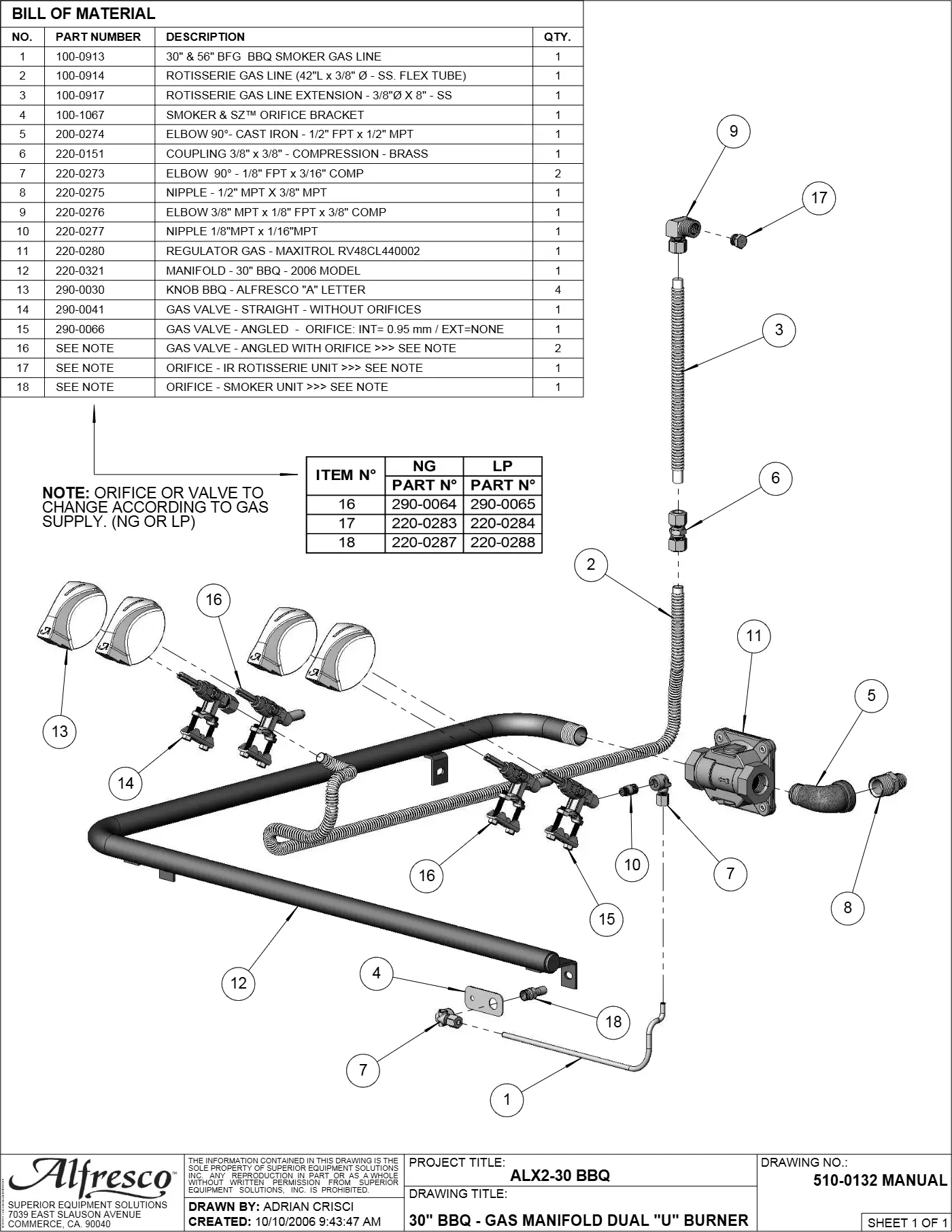 ALX2-30 Grill Gas Manifold Dual "U" Burner parts diagram
