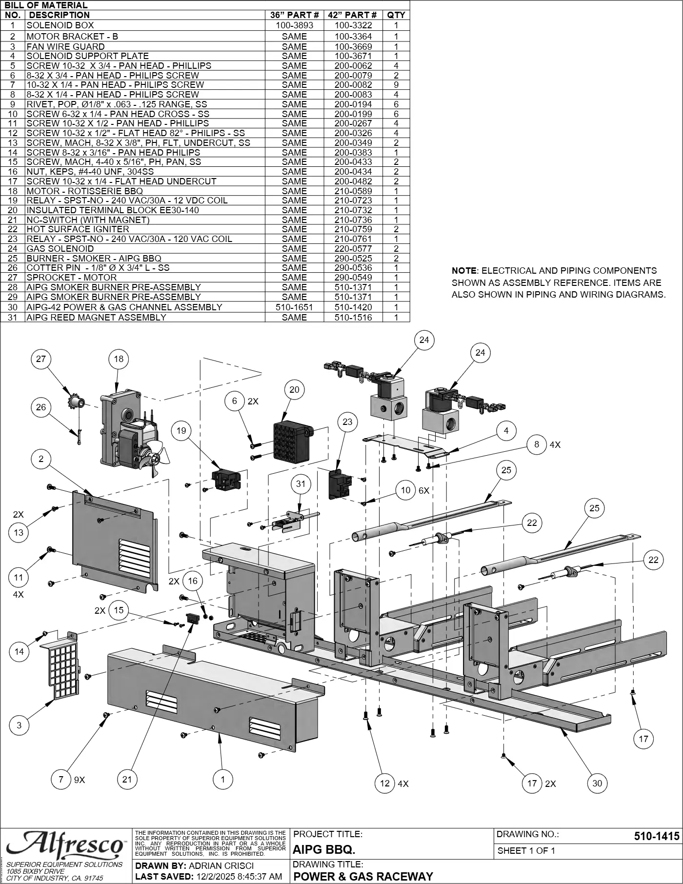 AIPG-36 and AIPG-42 Grill Power & Gas Raceway parts diagram