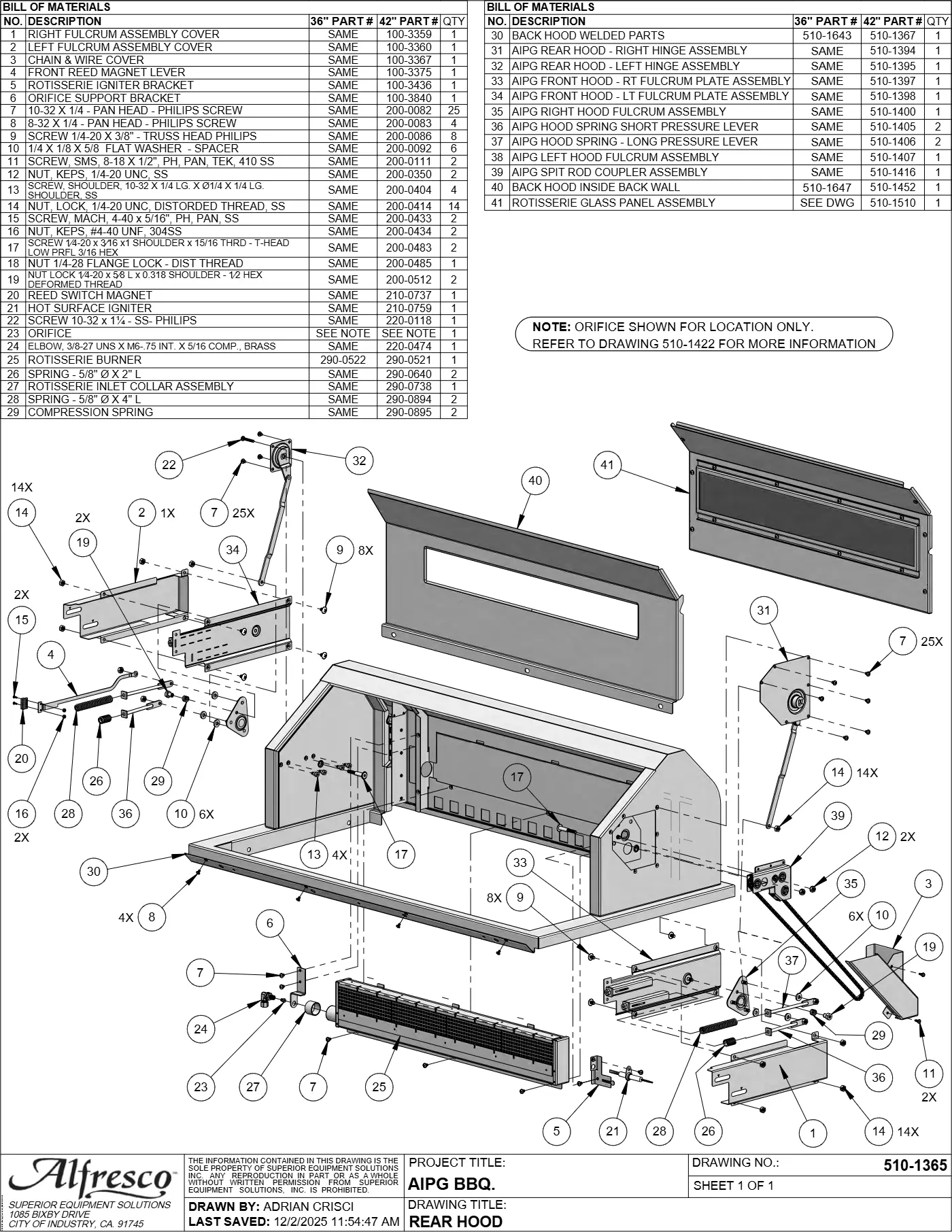 AIPG-36 and AIPG-42 Grill Rear Hood parts diagram