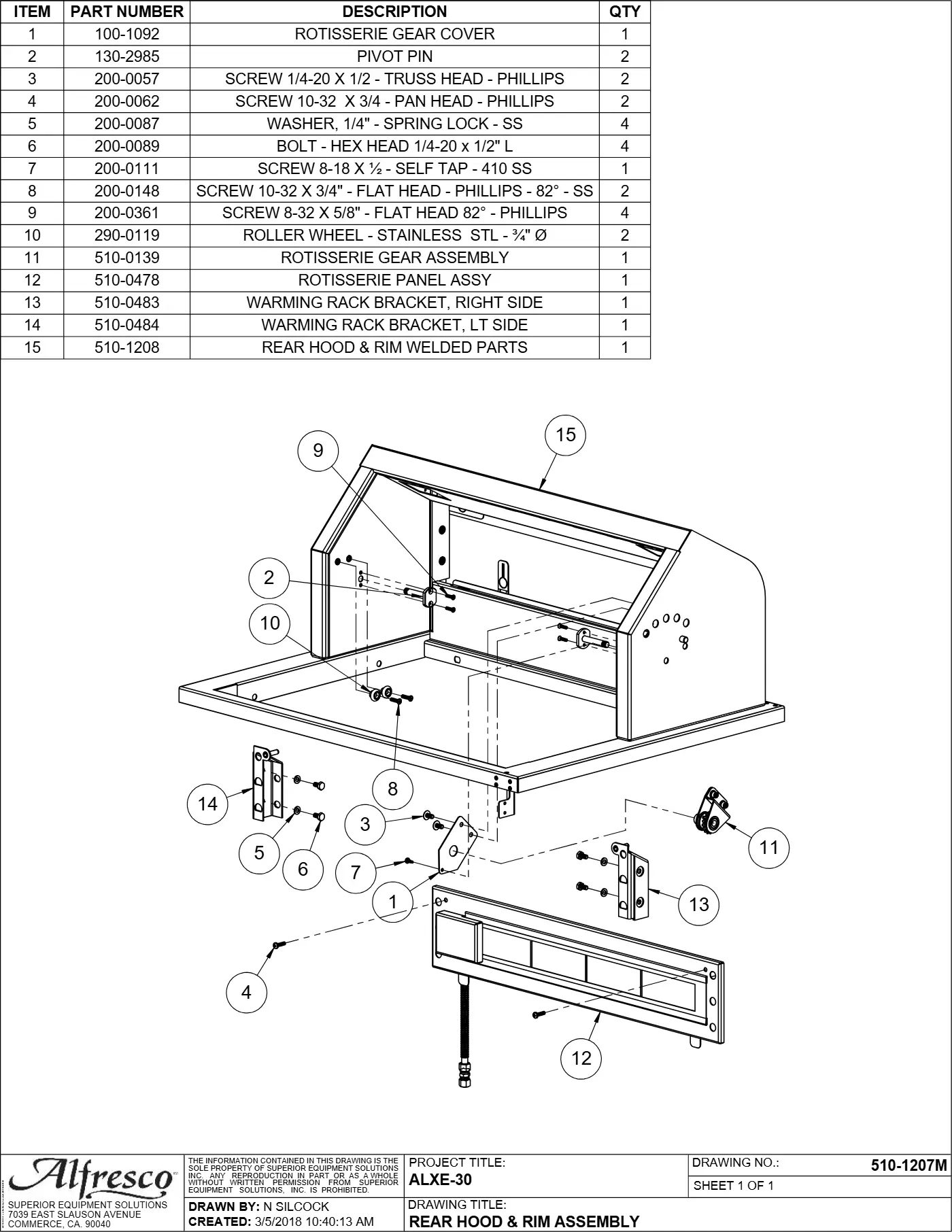ALXE-30 and ALXE-30SZ Grill Rear Hood & Rim Assembly parts diagram