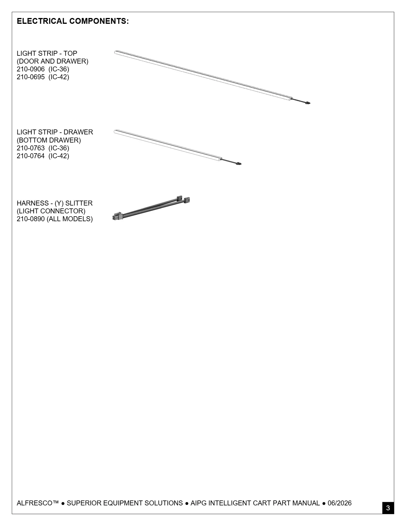 IC Carts for AIPG Parts page 3 parts diagram