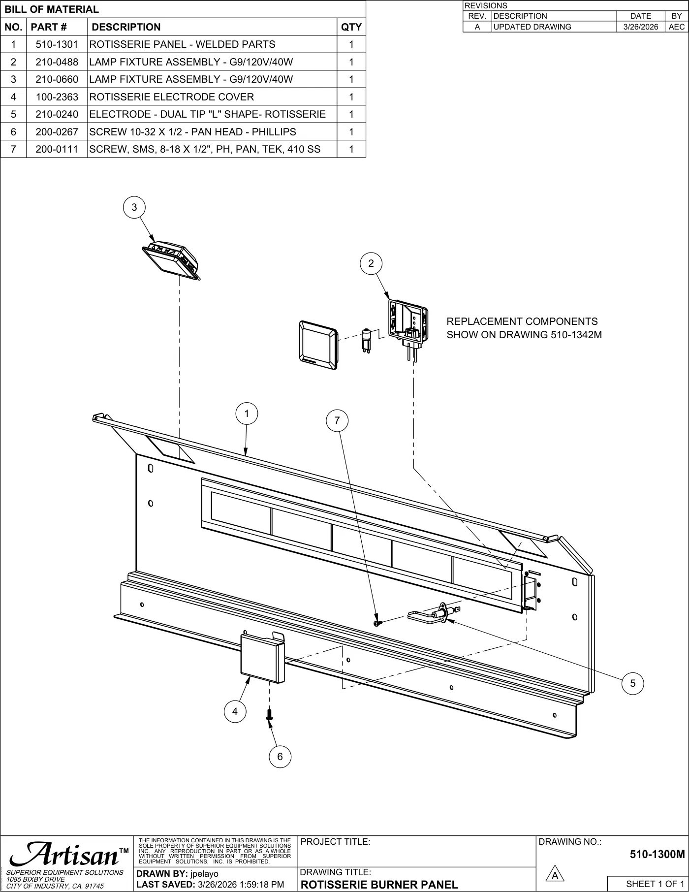 ART-42 and ARTP-42 Grill Rotisserie Burner Panel parts diagram
