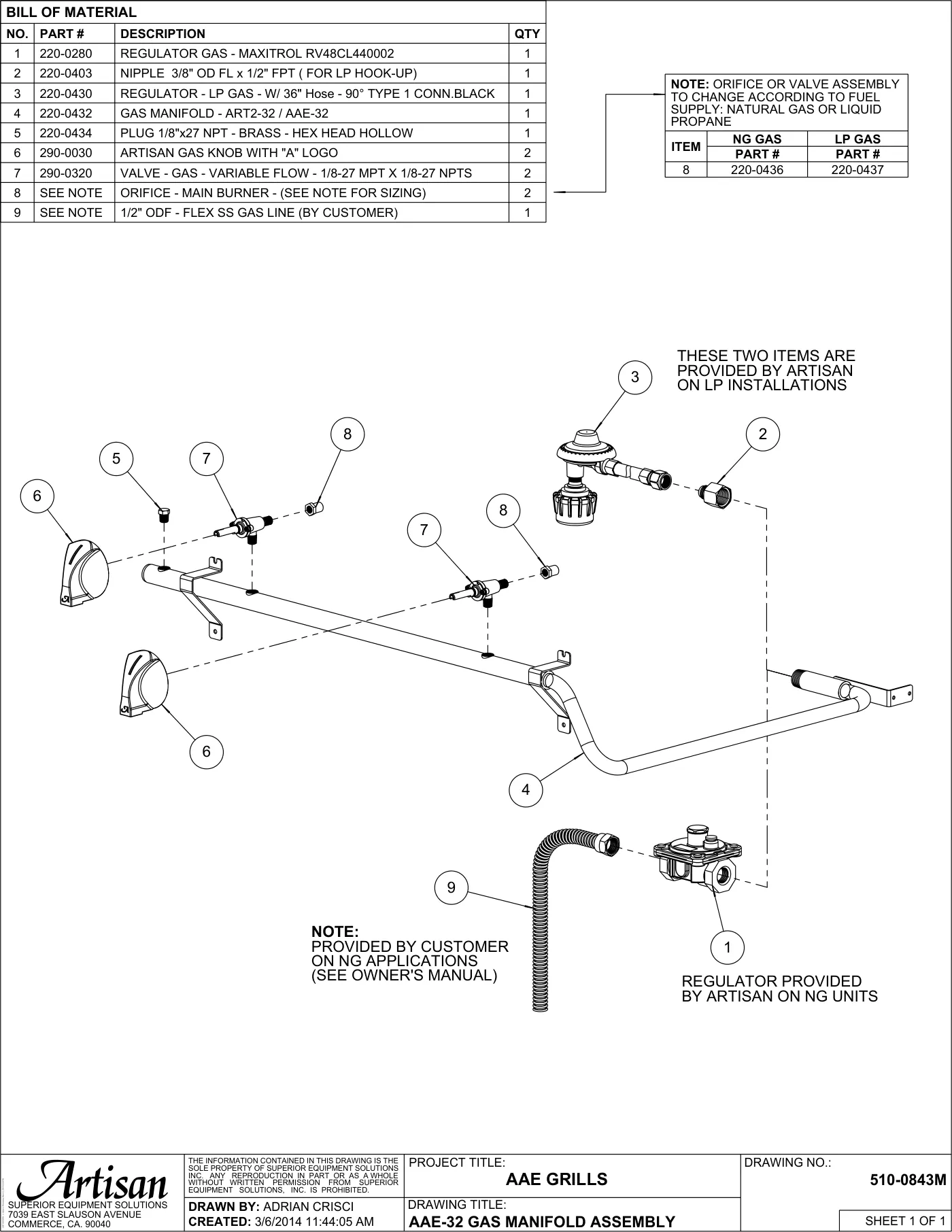 AAE-32 Grill Gas Manifold Assembly parts diagram