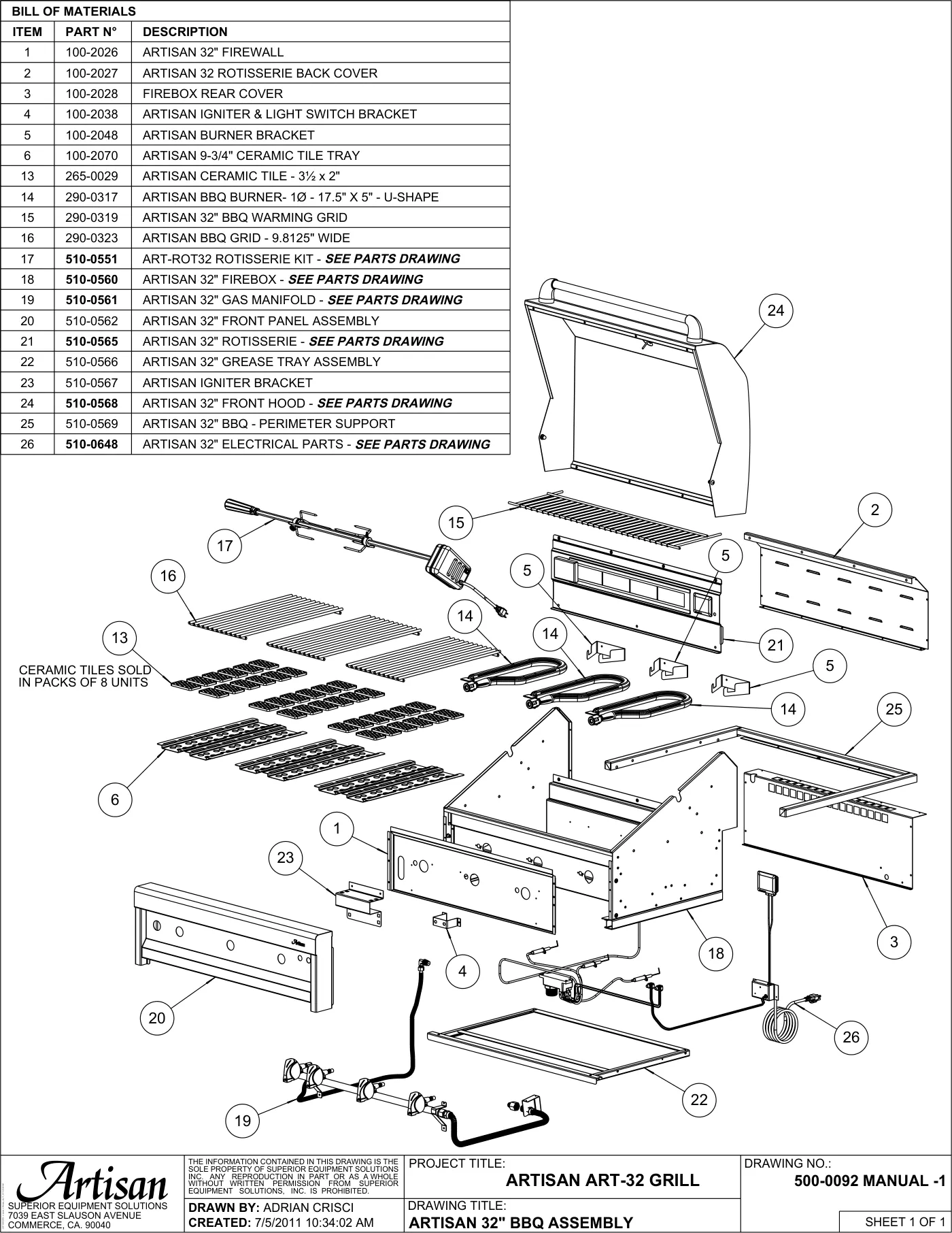ART-32 Grill BBQ Assembly parts diagram