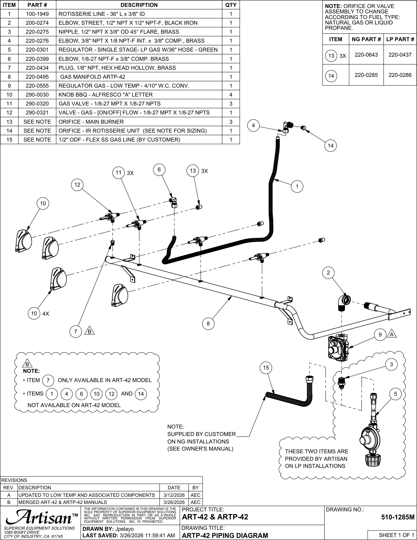 ART-42 and ARTP-42 Grill Piping Diagram parts diagram