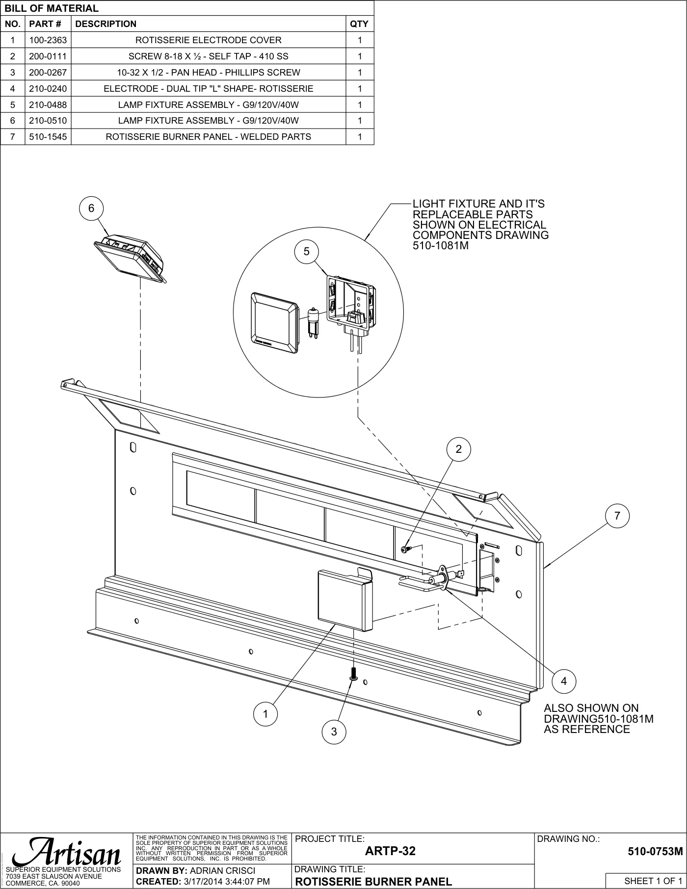 ARTP-32 Grill Rotisserie Burner Panel parts diagram