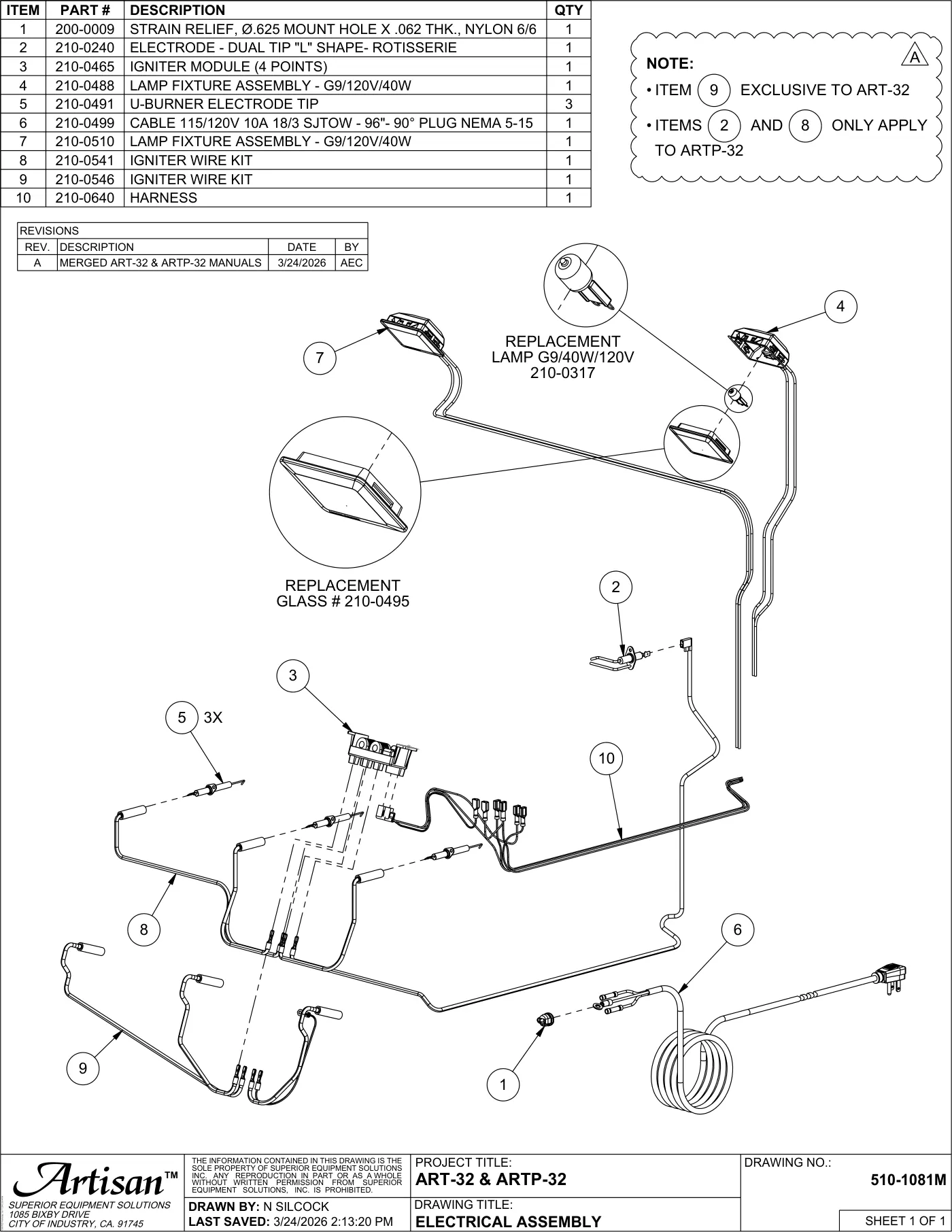ART-32 and ARTP-32 Grill Rotisserie Burner Panel parts diagram