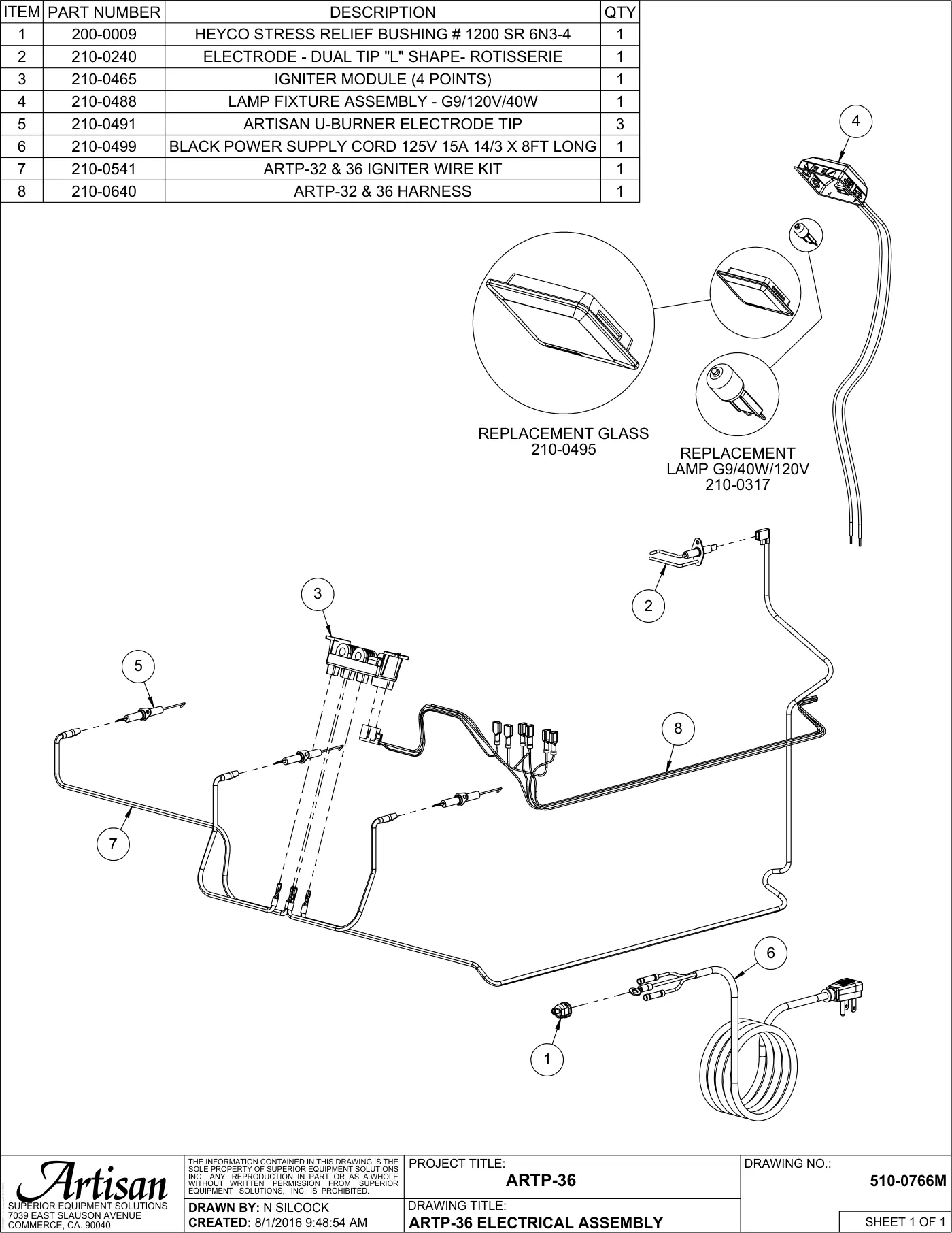 ARTP-36 Grill Rotisserie Burner Panel parts diagram