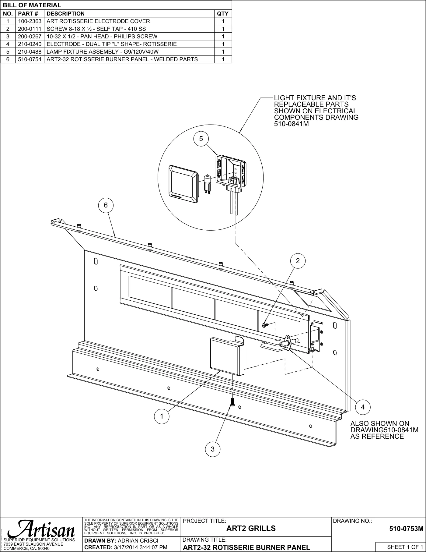 ARTP-32 Grill Rotisserie Burner Panel parts diagram