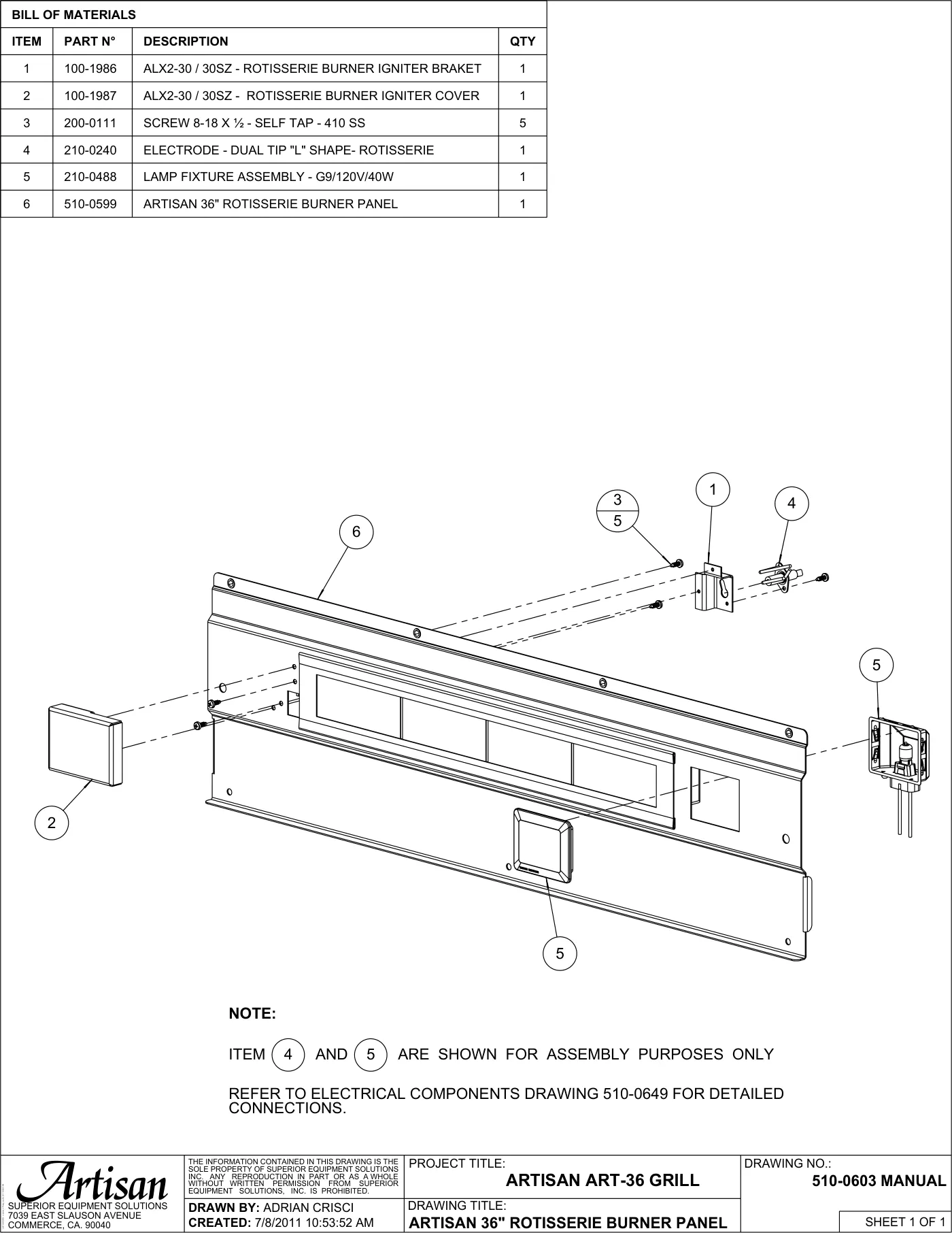 ART-36 Grill Rotisserie Burner Panel parts diagram