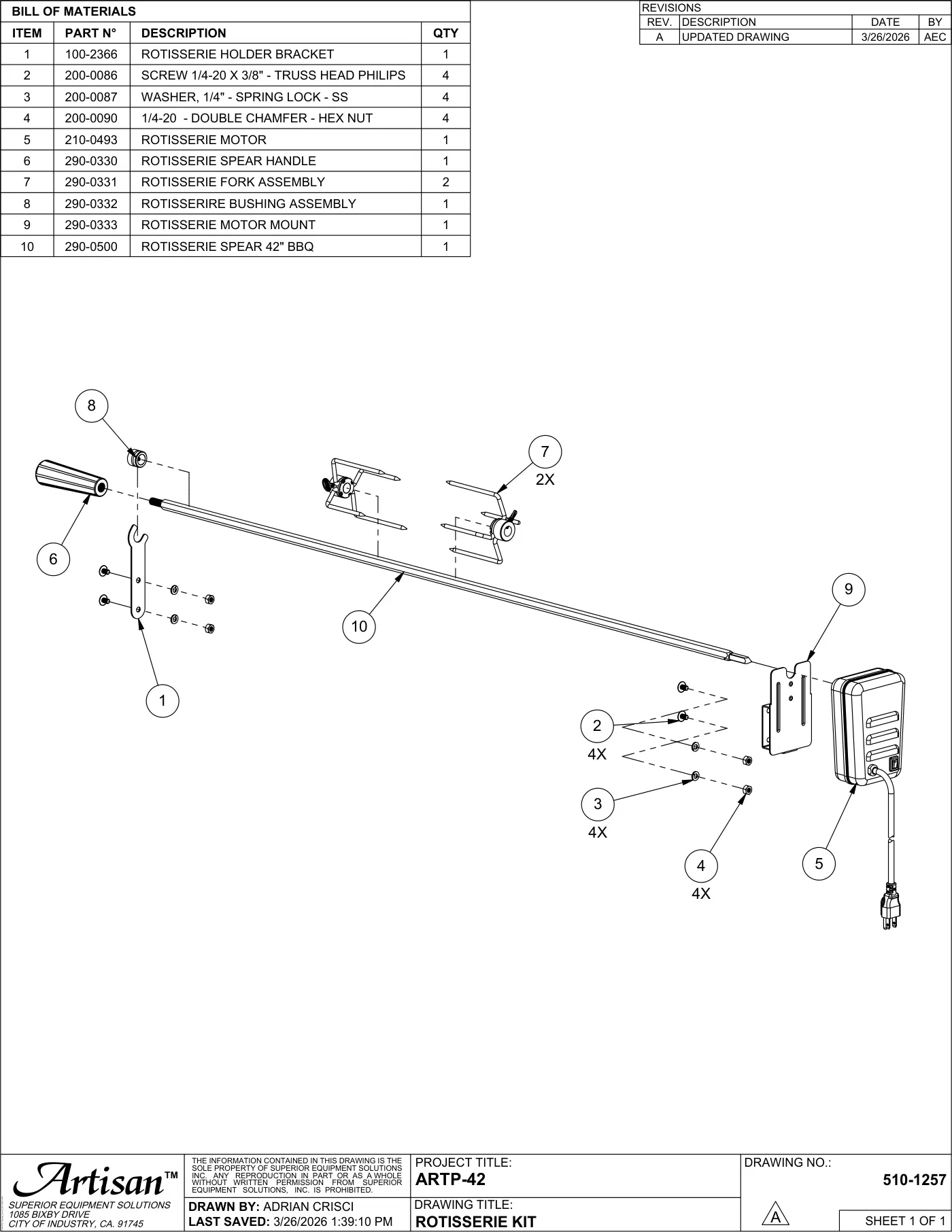 ART-42 and ARTP-42 Grill Rotisserie Kit parts diagram