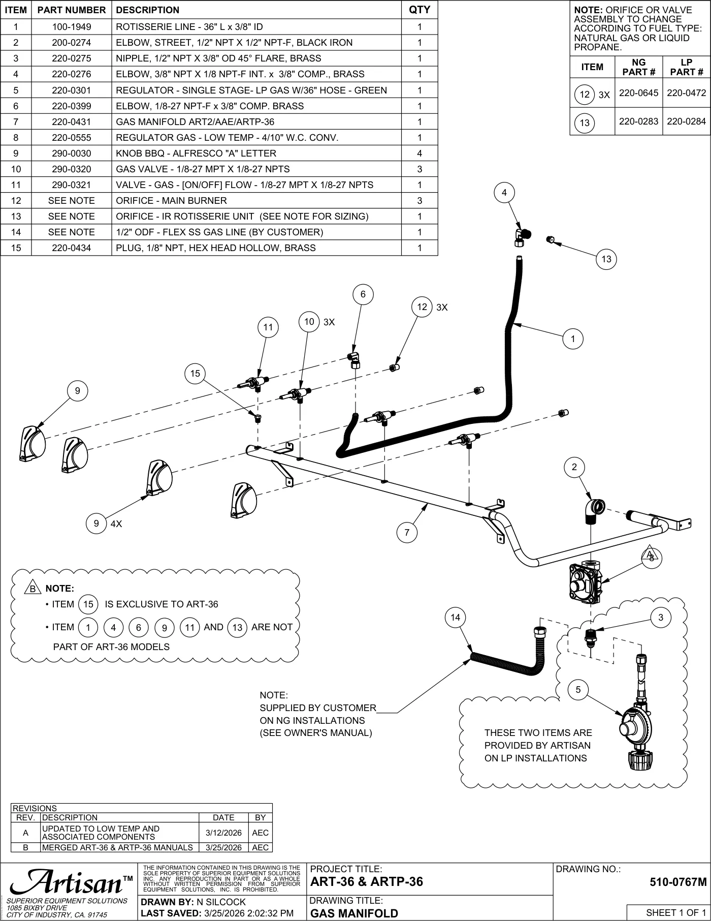 ART-36 and ARTP-36 Grill Gas Manifold parts diagram