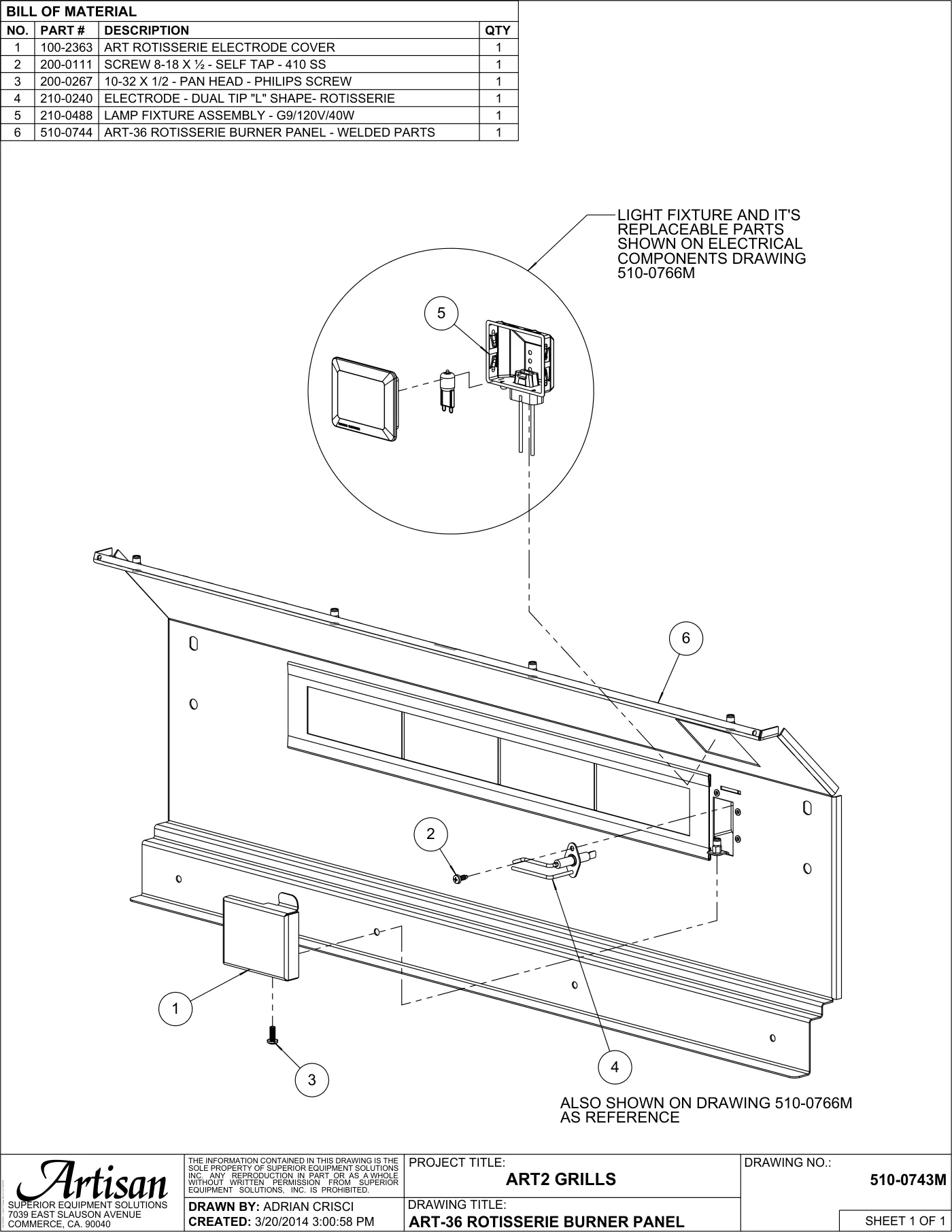 ARTP-36 Grill Rotisserie Burner Panel parts diagram