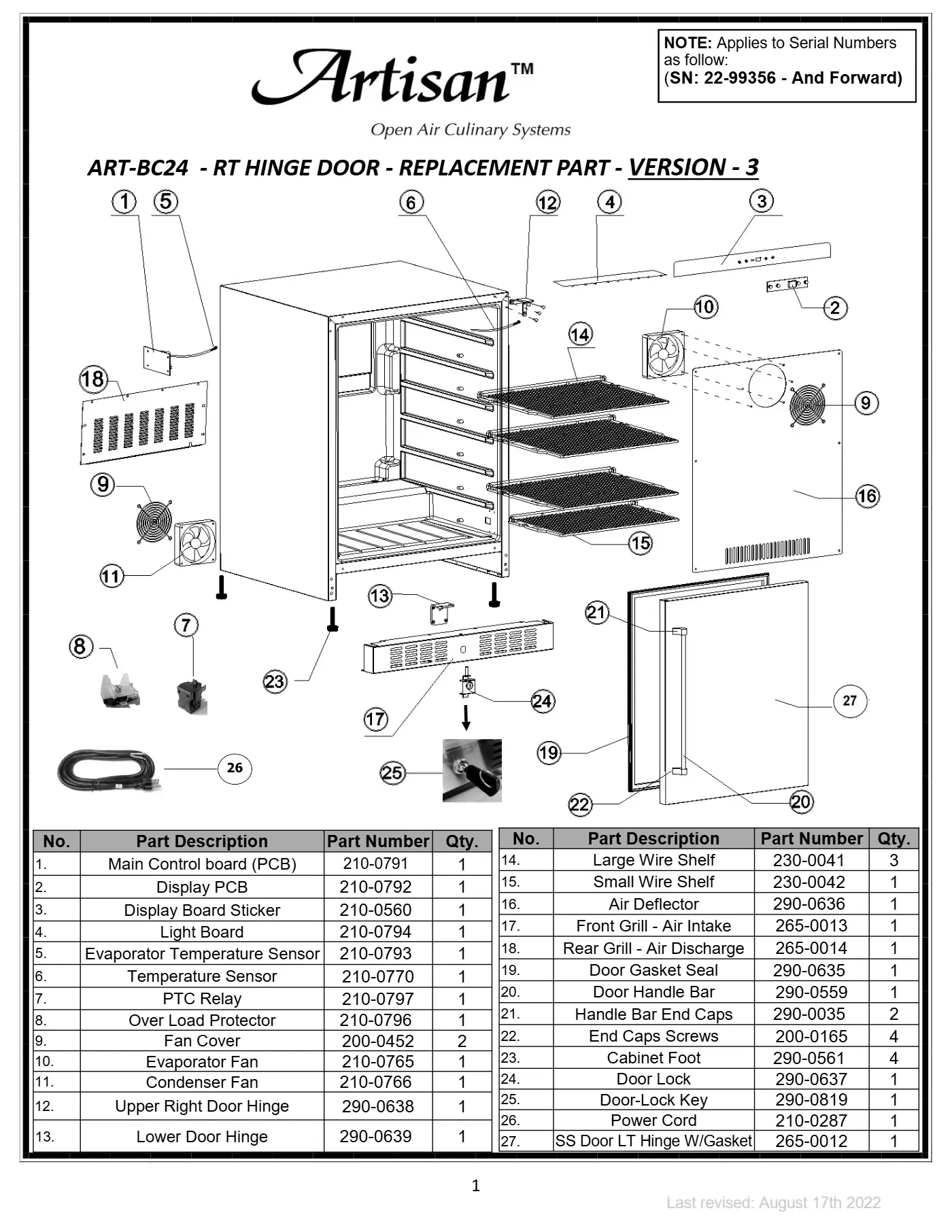 ART-BC24 Beverage Center, Right Hinge Door Parts parts diagram