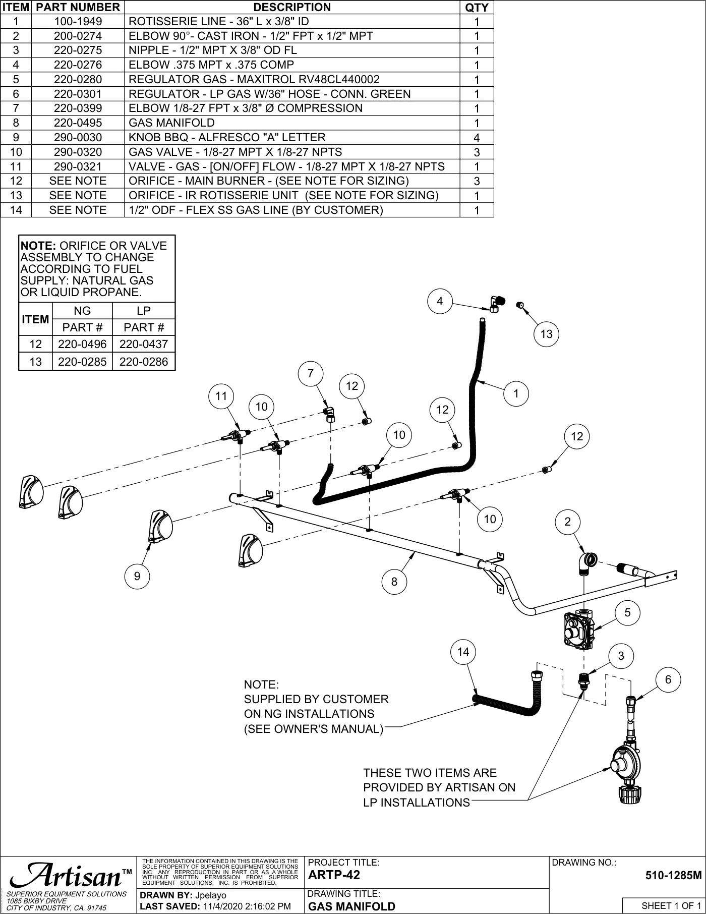 ARTP-42 Grill Gas Manifold parts diagram