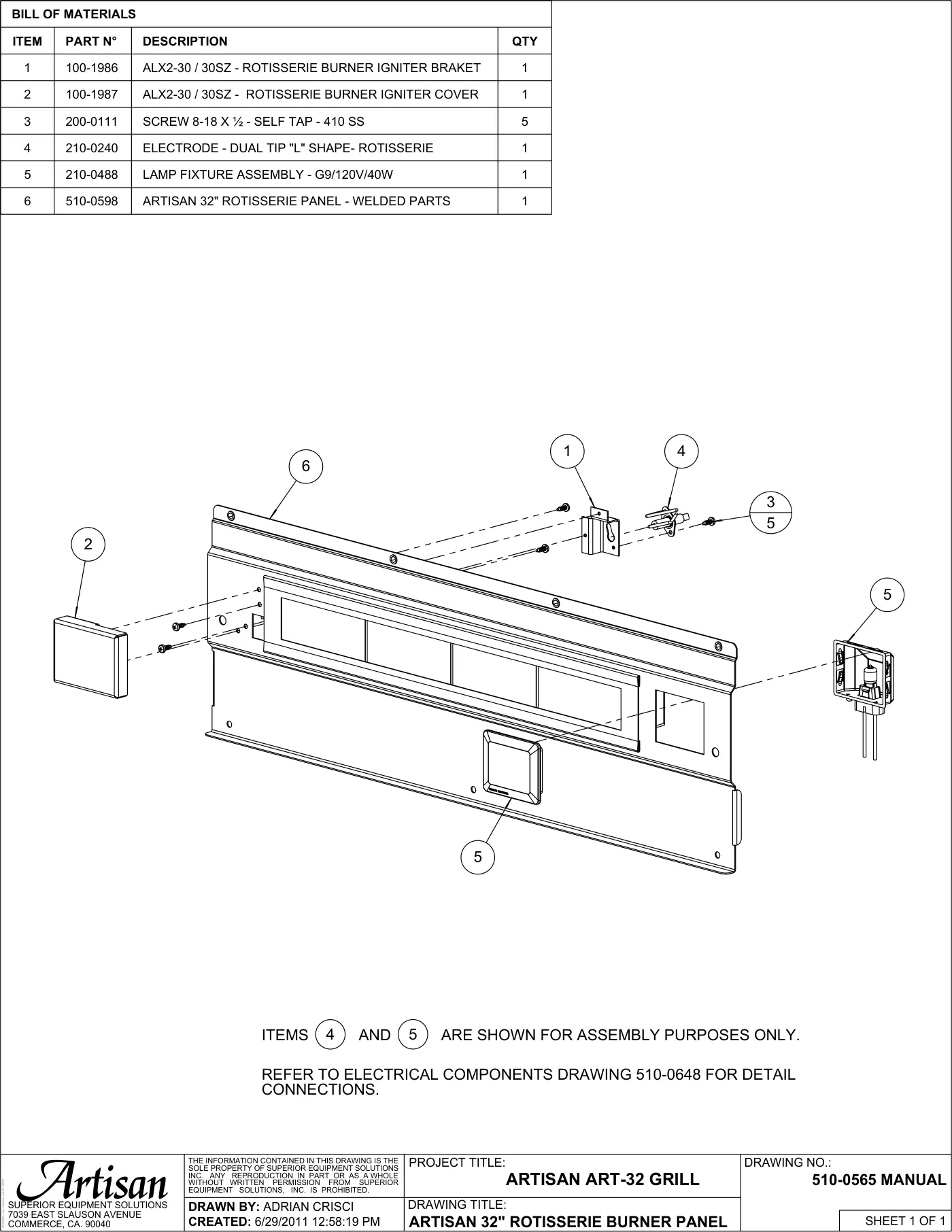 ART-32 Grill Rotisserie Burner Panel parts diagram