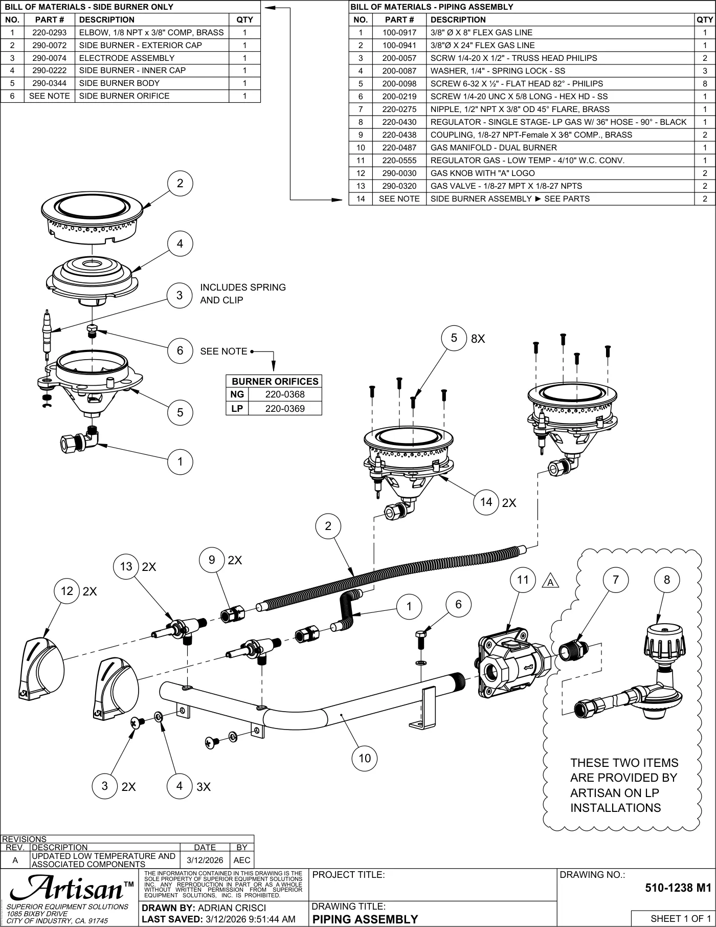 ARTP-SB2 Double Side Burner Piping Assembly parts diagram