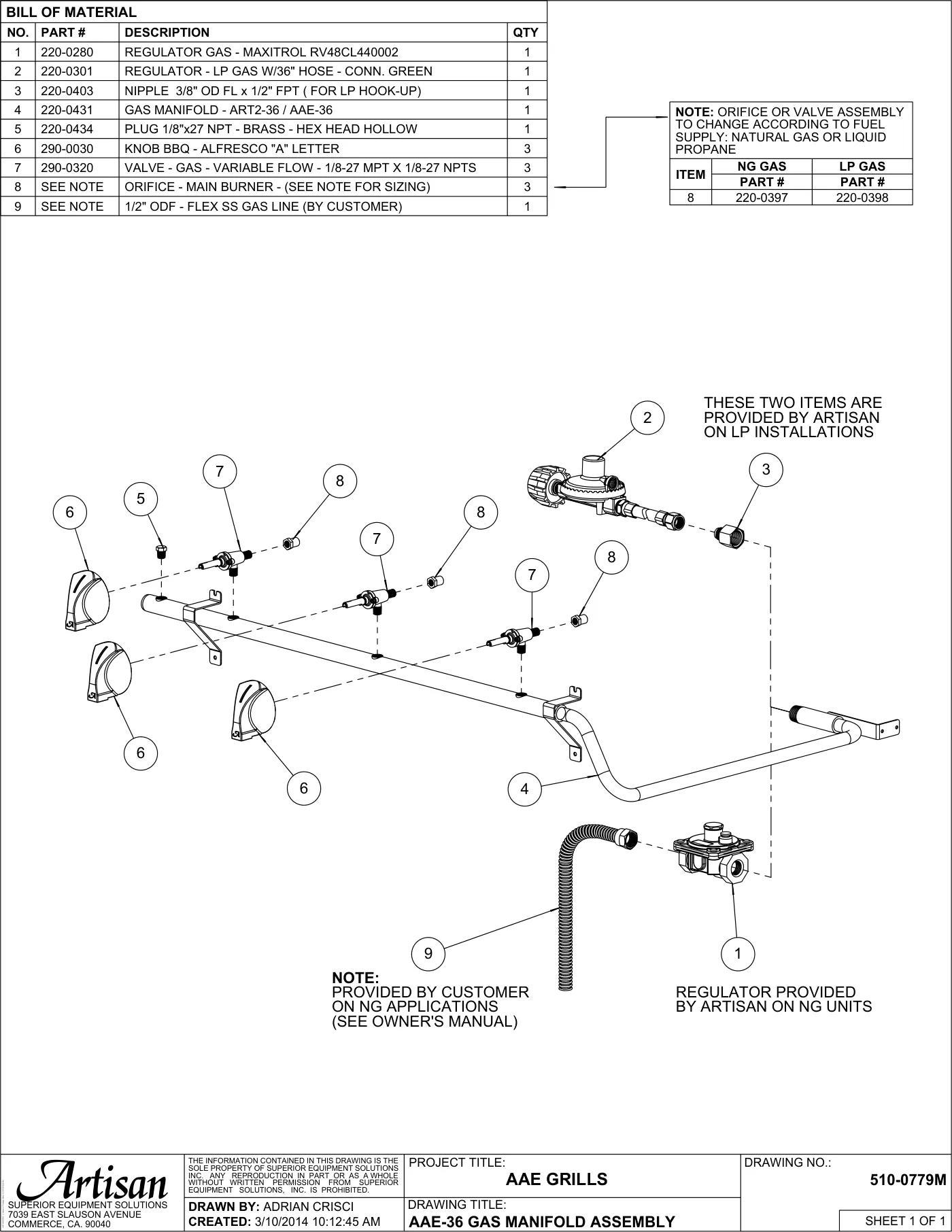 AAE-36 Grill Gas Manifold Assembly parts diagram