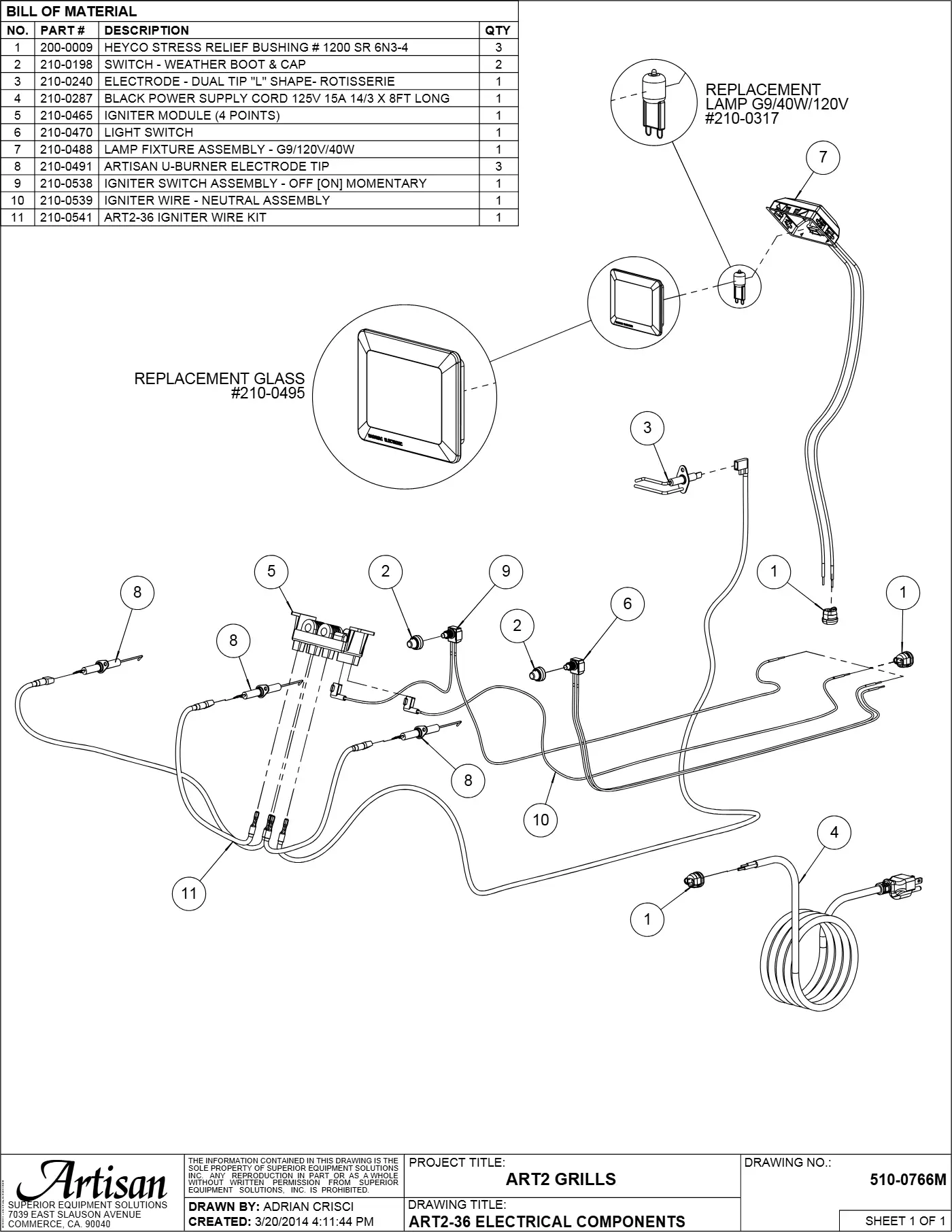 ART2-36 Grill Rotisserie Burner Panel parts diagram