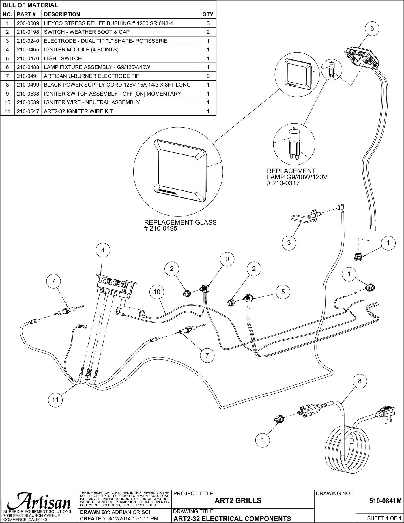 ART2-32 Grill Rotisserie Burner Panel parts diagram