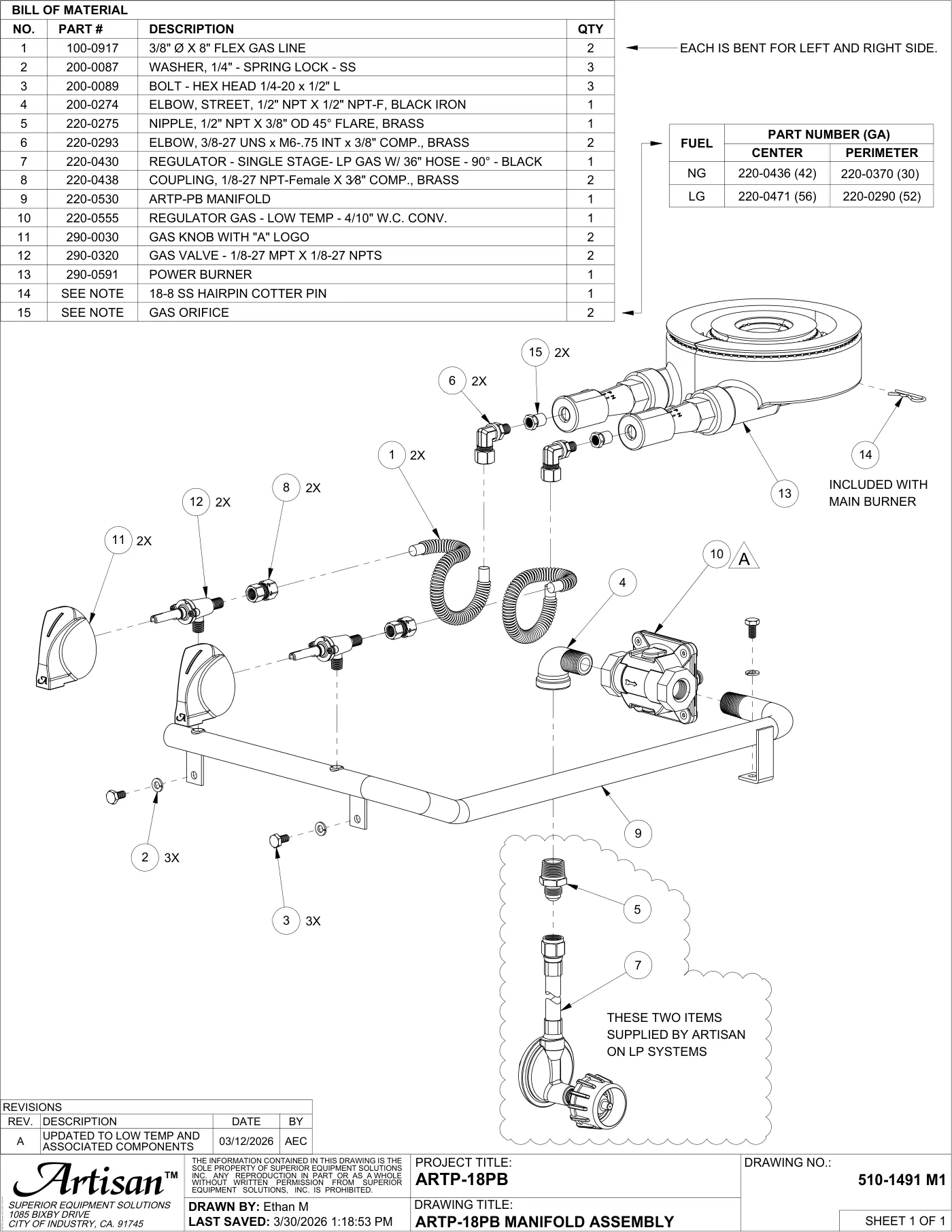 ARTP-18PB Power Burner Manifold Assembly parts diagram