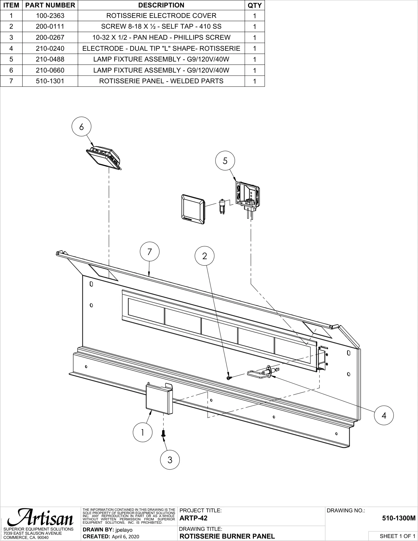 ARTP-42 Grill Rotisserie Burner Panel parts diagram