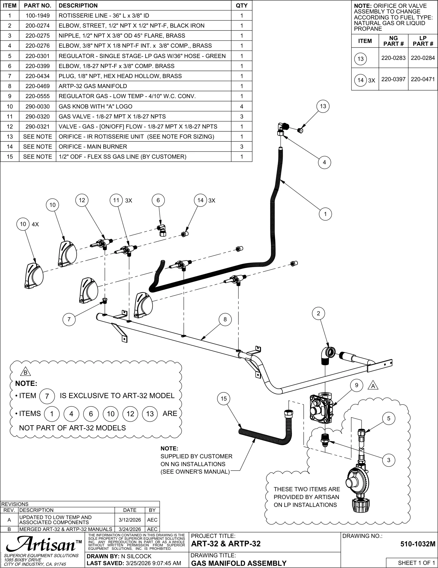 ART-32 and ARTP-32 Grill Gas Manifold Assembly parts diagram
