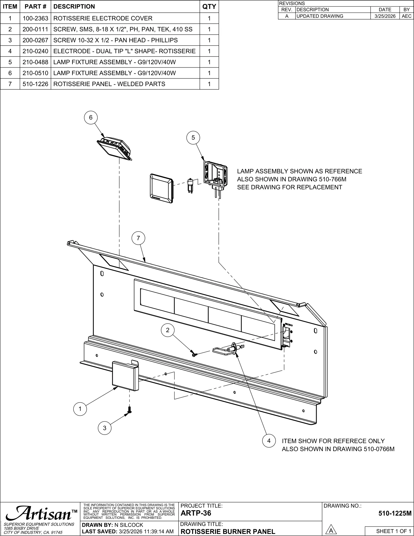ART-36 and ARTP-36 Grill Rotisserie Burner Panel parts diagram