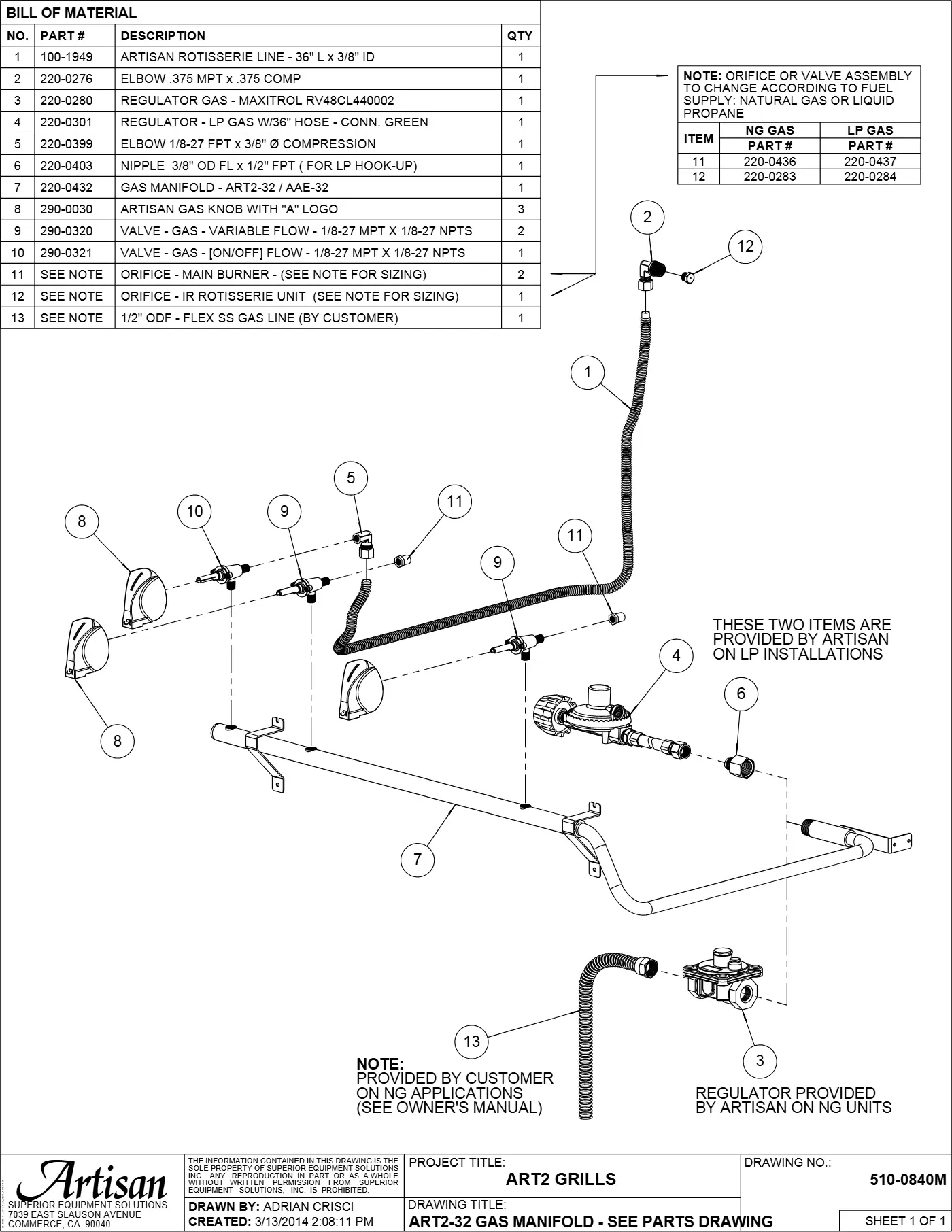 ART2-32 Grill Gas Manifold - See Parts Drawing parts diagram