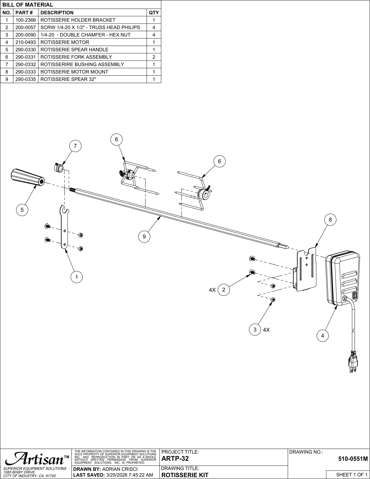 ART-32 and ARTP-32 Grill Rotisserie Kit parts diagram