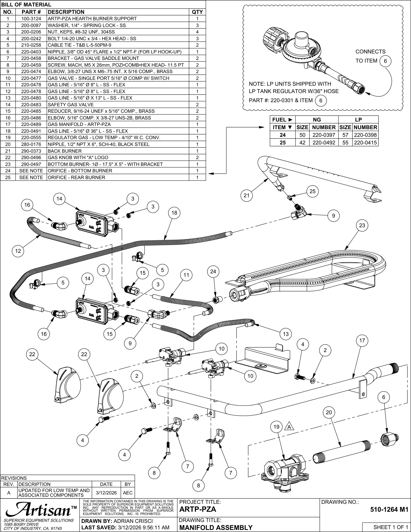 ARTP-PZA Pizza Oven Manifold Assembly parts diagram