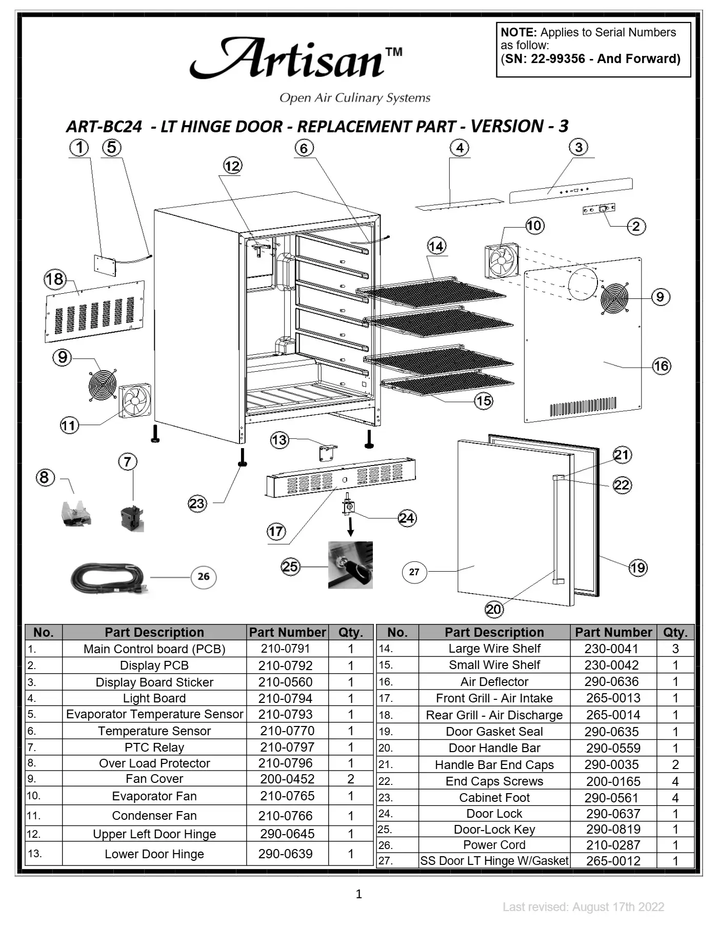 ART-BC24 Beverage Center, Left Hinge Door Parts parts diagram