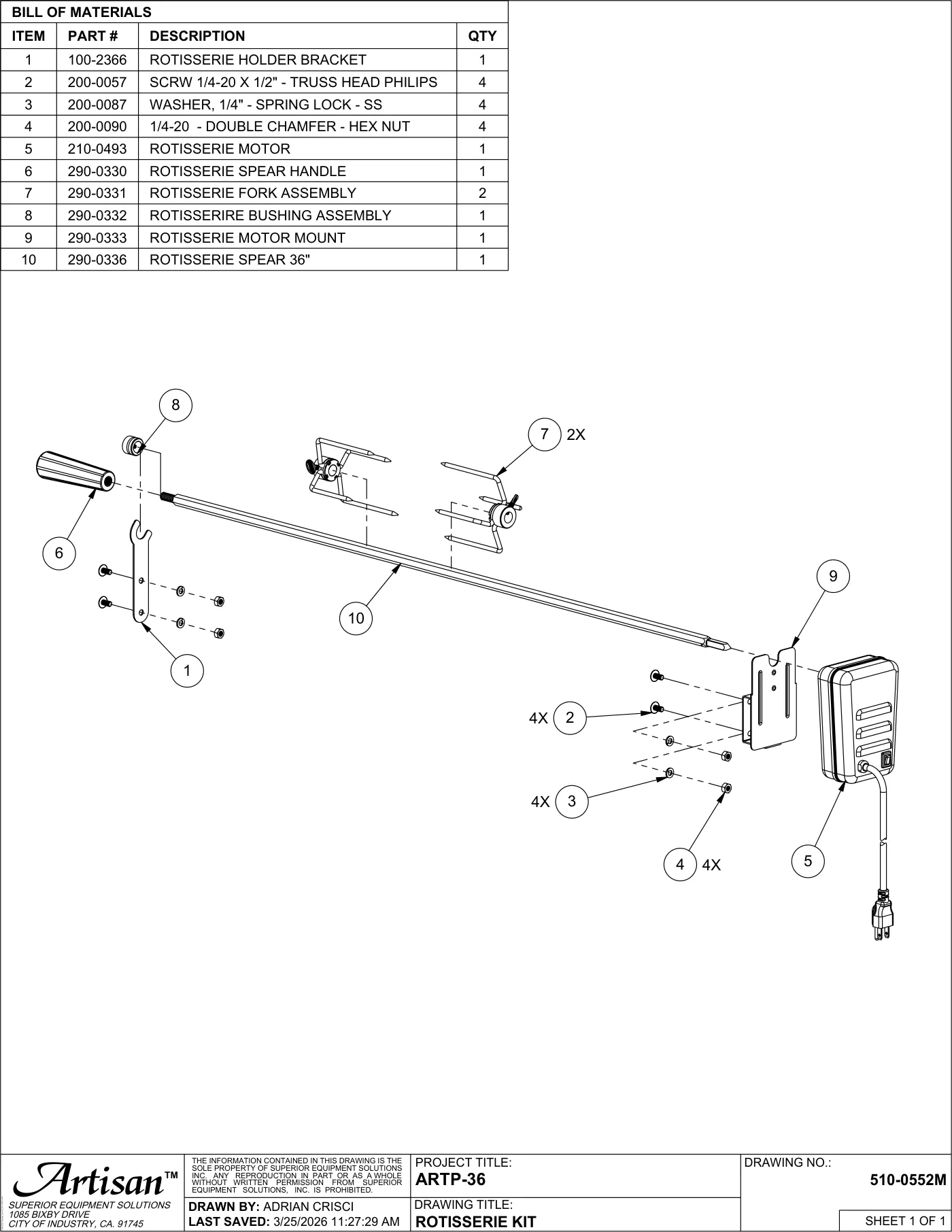 ART-36 and ARTP-36 Grill Rotisserie Kit parts diagram