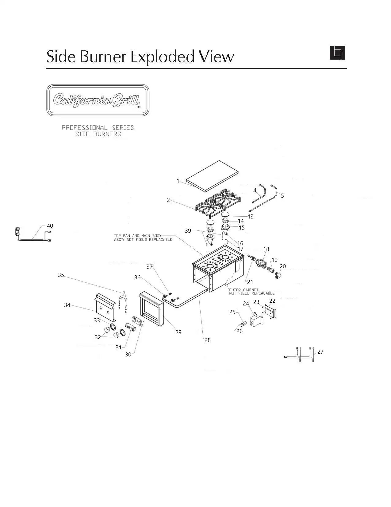 Lynx Side Burner CSB2 Unit parts diagram